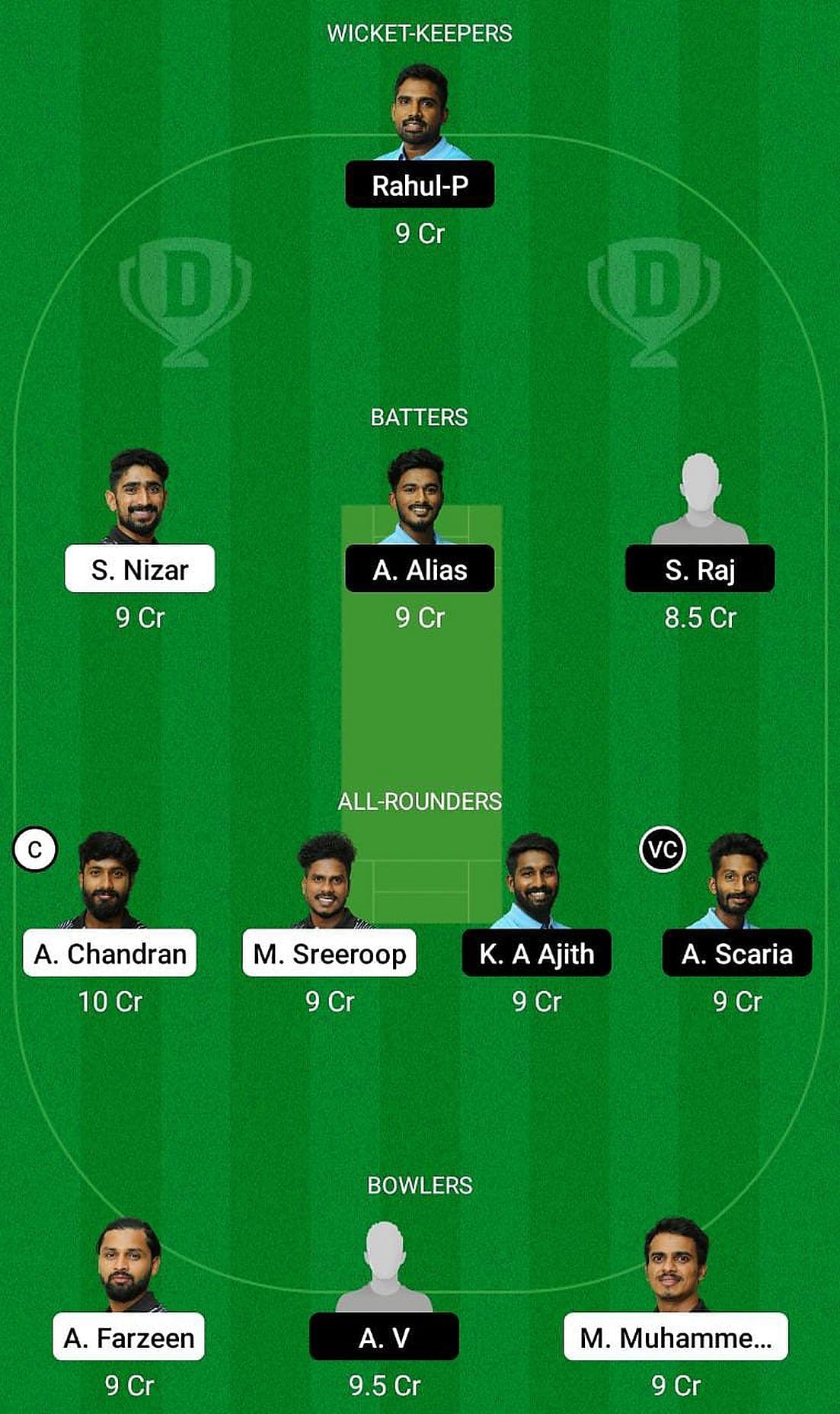 BK-55 vs Masters-RCC Fantasy Suggestion Team 1