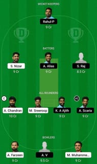 BK-55 vs Masters-RCC Fantasy Suggestion Team 1