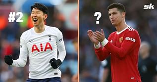 5 best number 7s in football this season (2021-22)