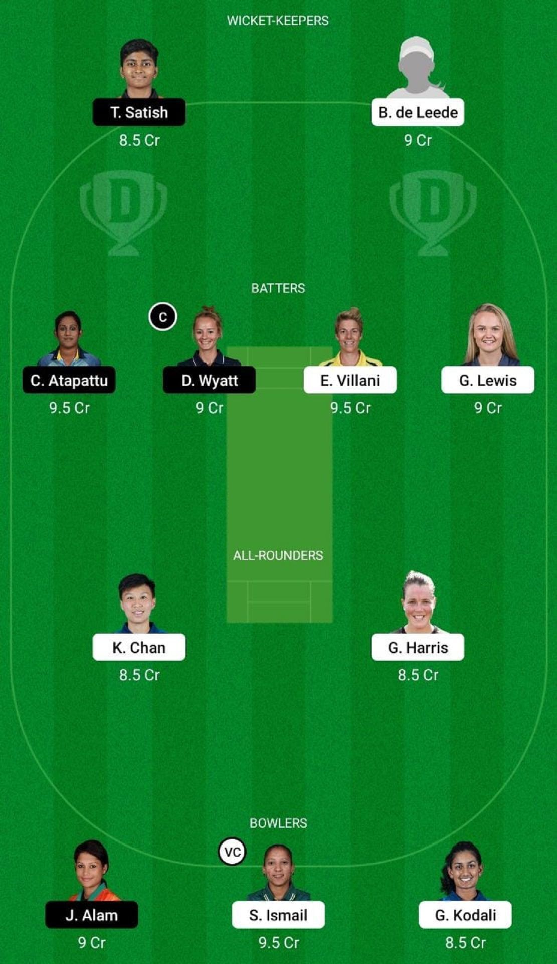 SCS-W vs FAL-W Dream11 Fantasy Suggestion #2