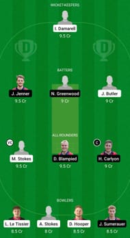 GSY vs JER Dream11 Prediction