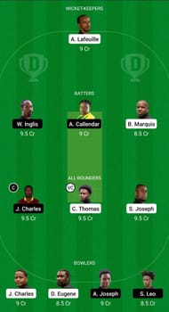 BLS vs SCL Dream11 Prediction - St. Lucia T10 Blast