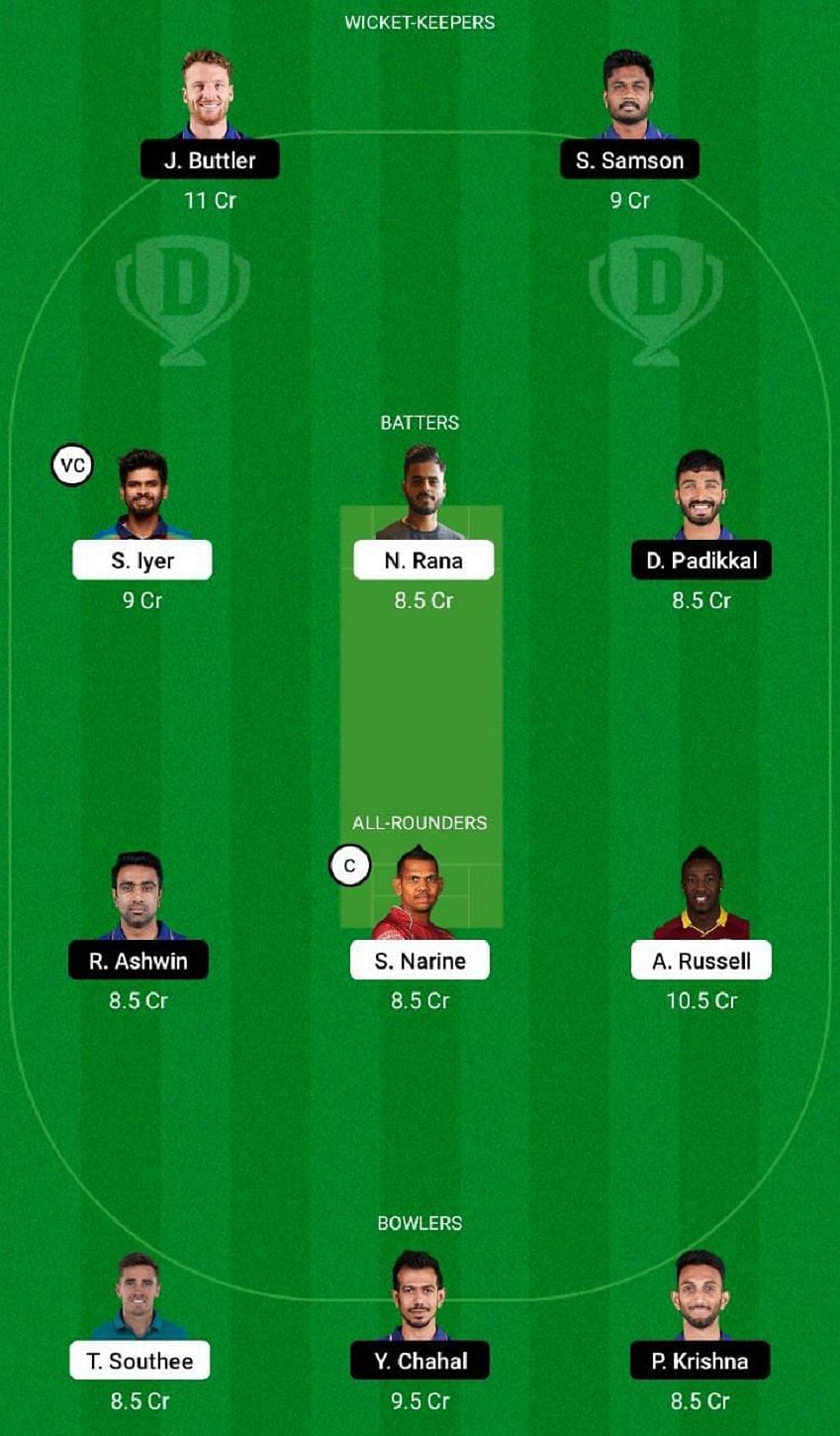 KKR vs RR Dream11 Fantasy Tip #2 - IPL 2022