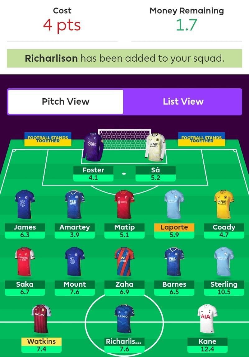 Suggested FPL Team for Gameweek 37