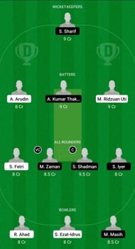 MAF vs TW Dream11 Prediction - MCA T20 Syawal Peace Cup