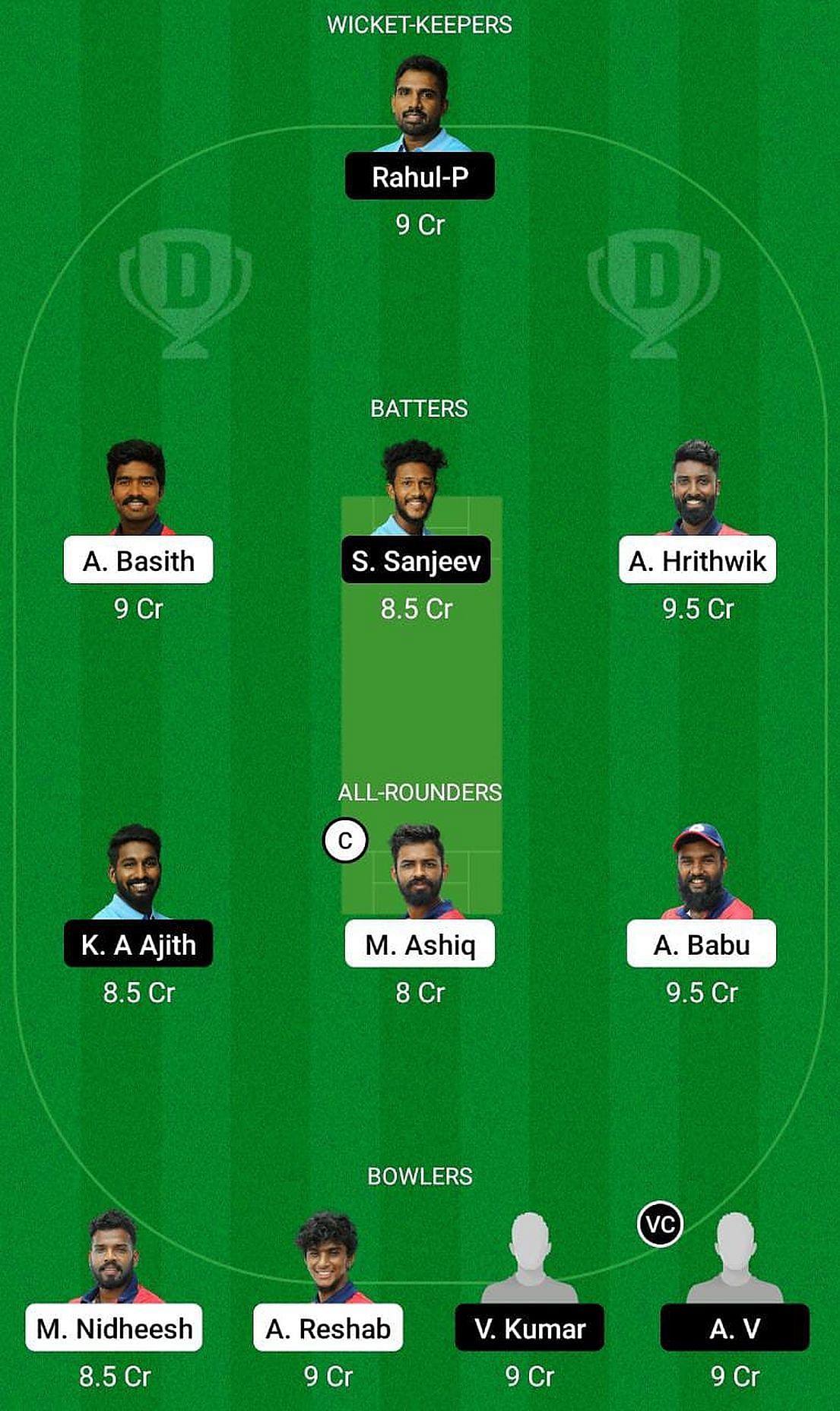 Tripunithura Cricket Club vs Masters-RCC Fantasy Suggestion Team 2