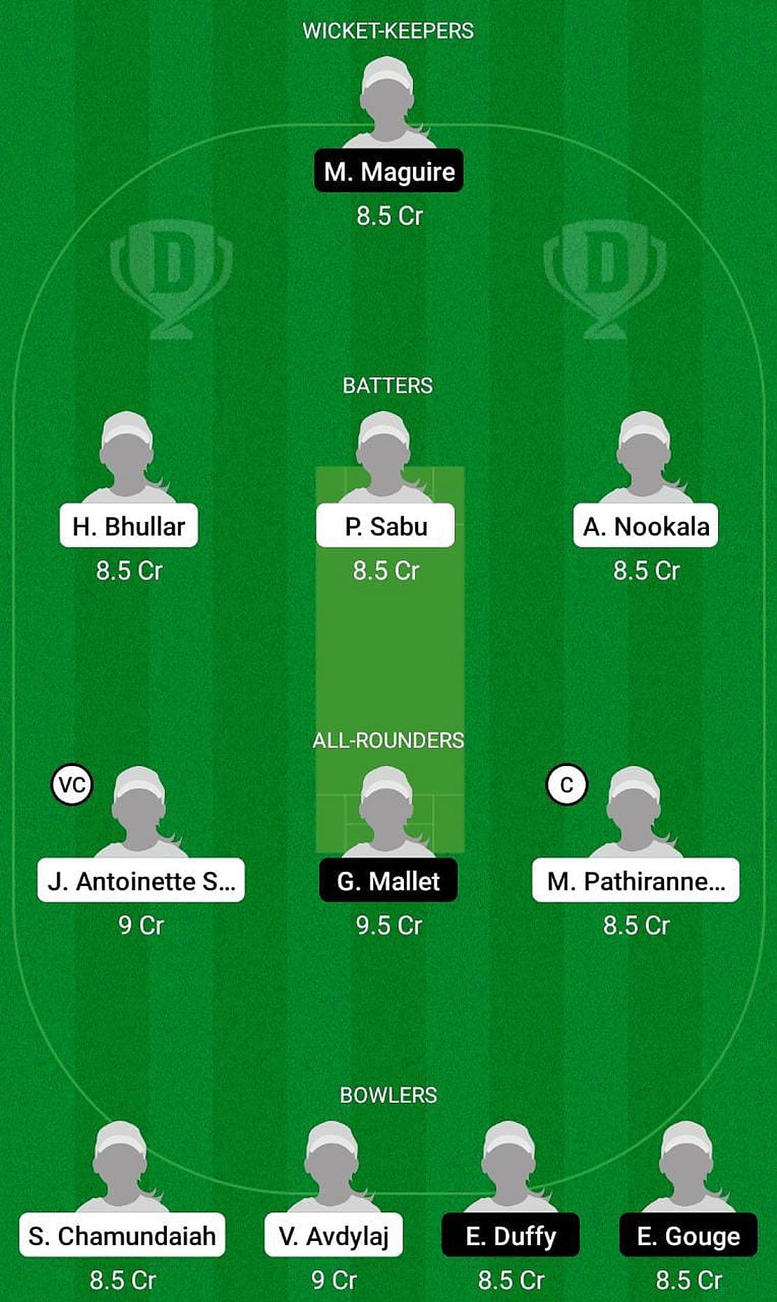 AUT-W vs JER-W Dream11 Fantasy Suggestion #1 - Women&rsquo;s T20 Quadrangular Series