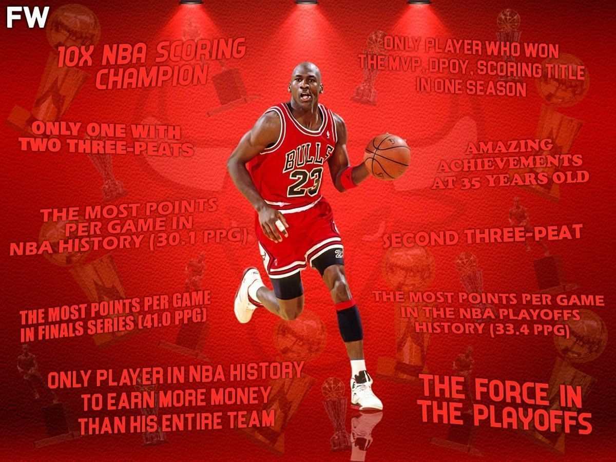 Michael Jordan staked his claim for the G.O.A.T. title by ruling the NBA in the 90s. [Photo: Fadeaway World]