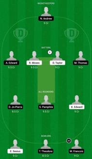 VFNR vs LBR Dream11 Fantasy Suggestion #2