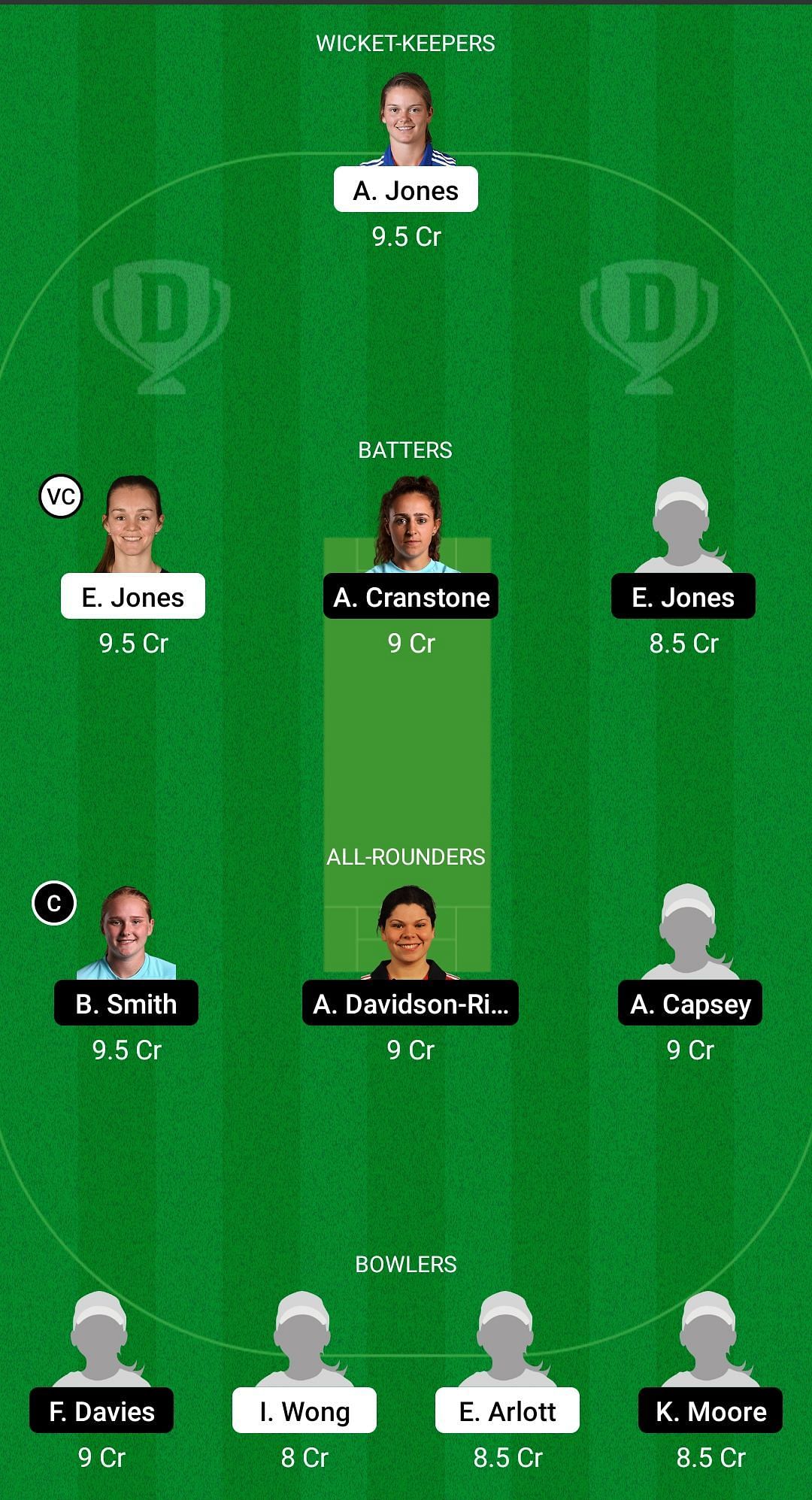 CES vs SES Dream11 Prediction - Charlotte Edwards Cup