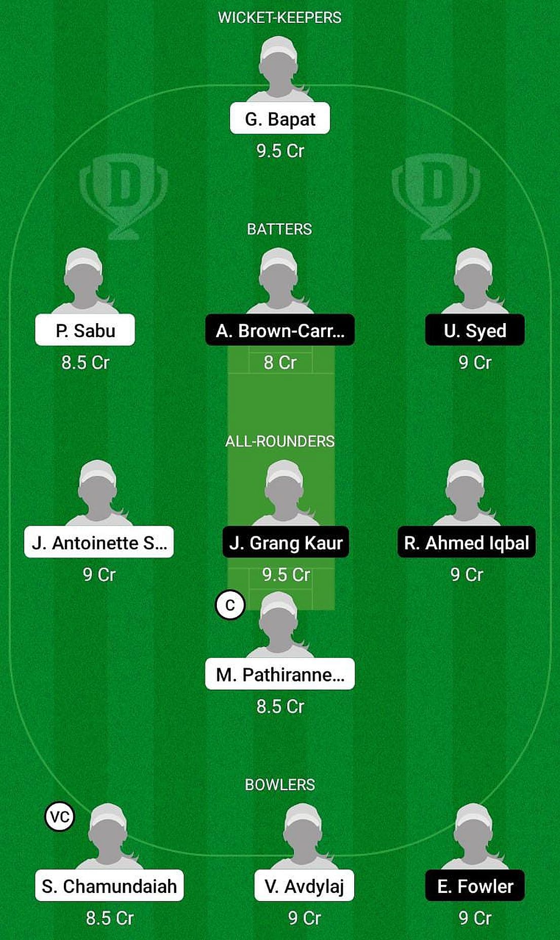 AUT-W vs ESP-W Dream11 Fantasy Suggestion #1 - Women&rsquo;s T20 Quadrangular Series