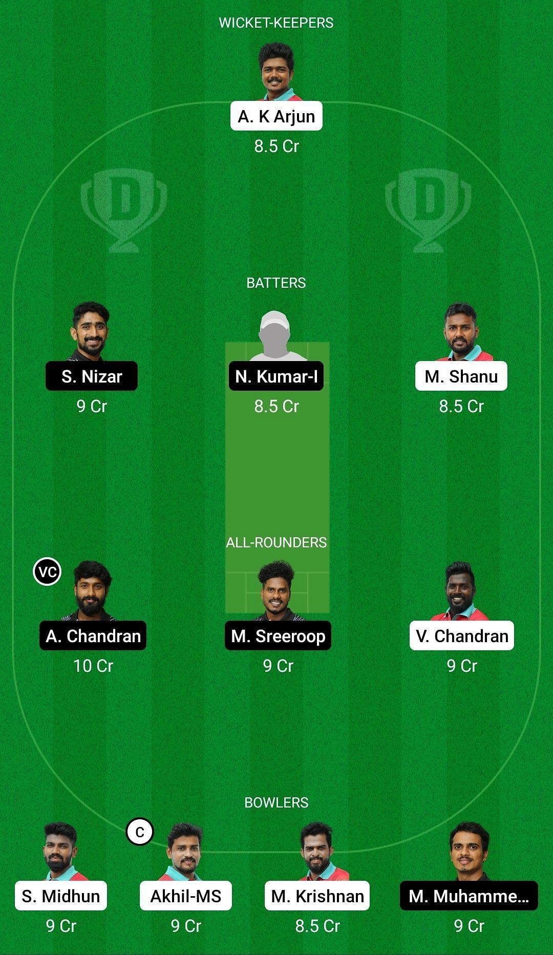 Dream11 Team for AGORC vs BK-55 - KCA Club Championship 2022.