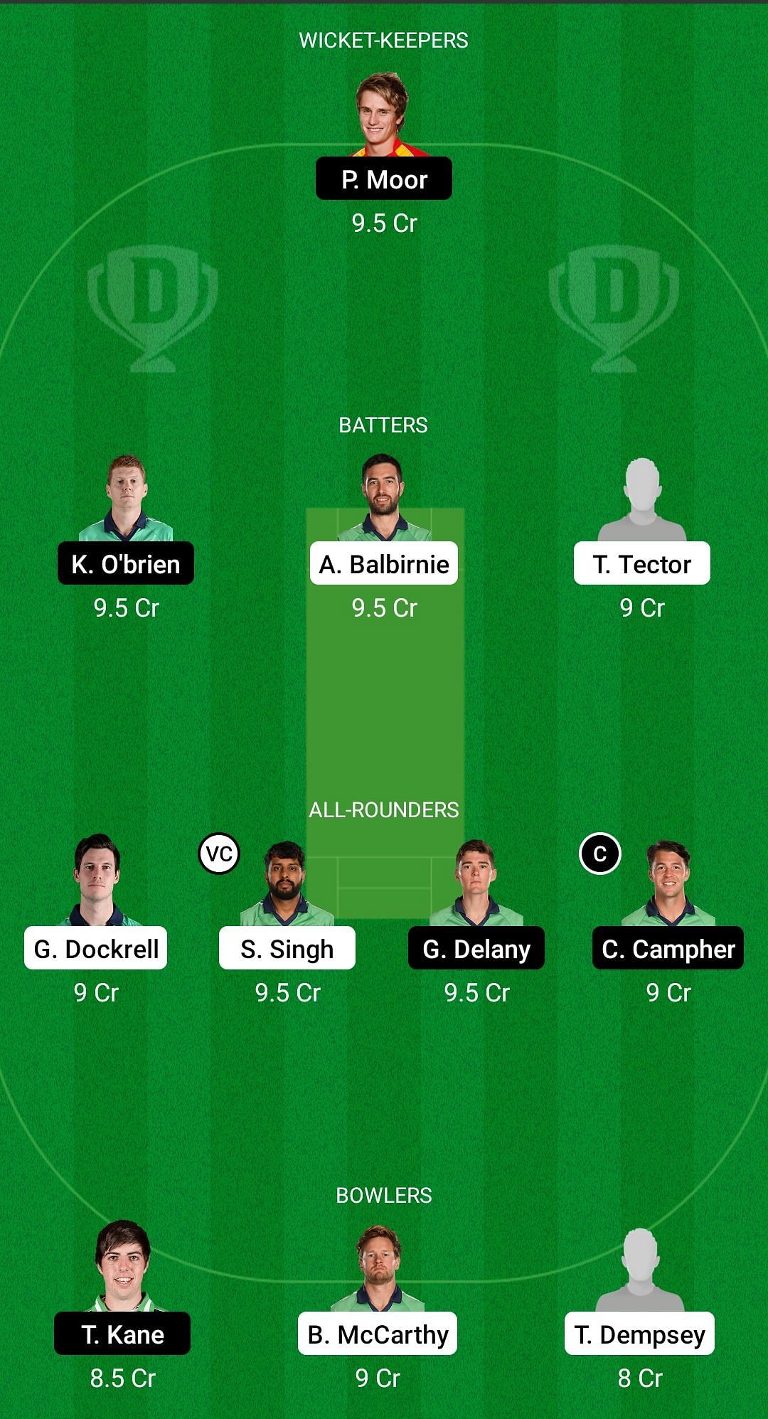 LLG vs MUR Dream11 Prediction - Ireland Inter-Provincial T20