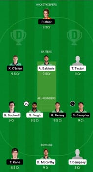 LLG vs MUR Dream11 Prediction - Ireland Inter-Provincial T20
