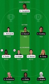 BAR-W vs SPI-W Fantasy Suggestion Team 2