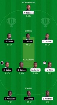 TGS vs VH Dream11 Prediction - Nature Isle T10