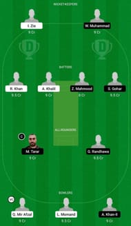 Alby Zalmi vs Botkyrka Dream11 Fantasy Suggestion #2