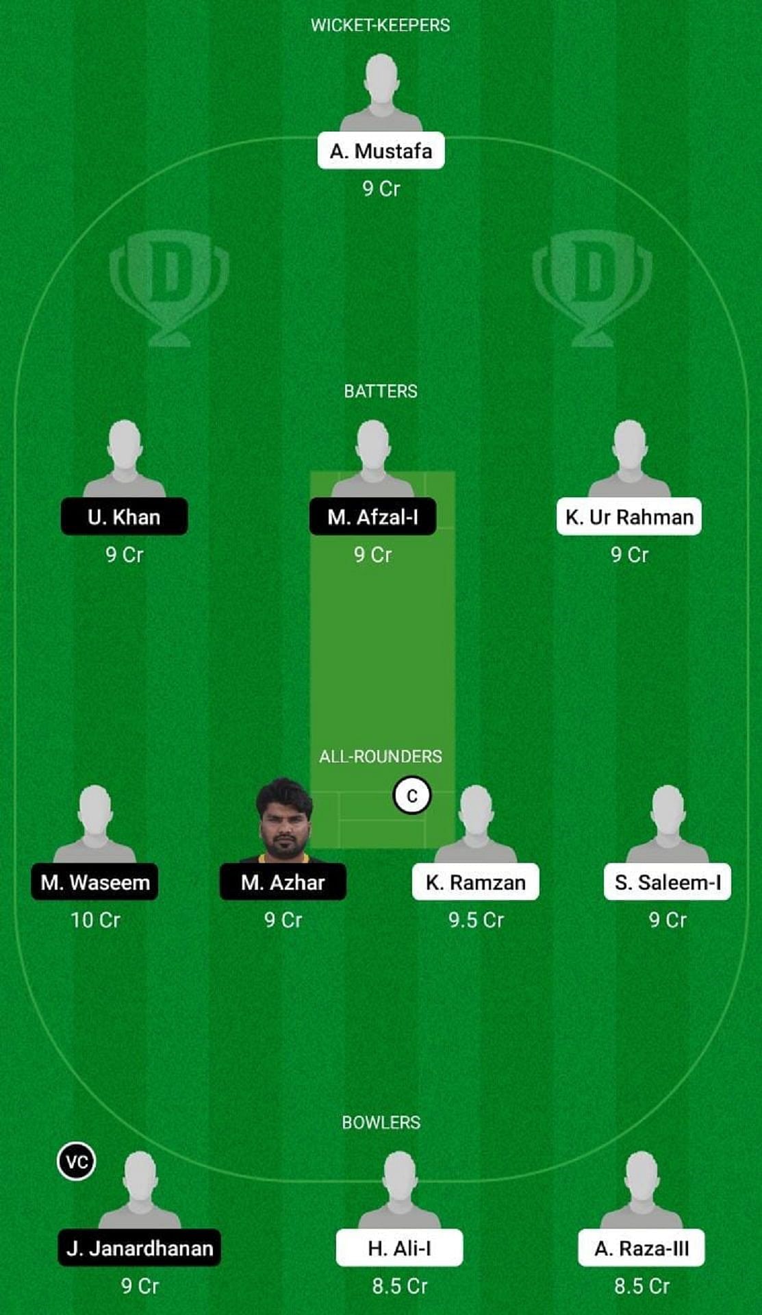 HKZ vs BG Dream11 Fantasy Suggestion #2