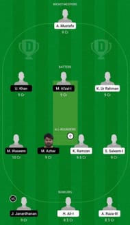 HKZ vs BG Dream11 Fantasy Suggestion #2