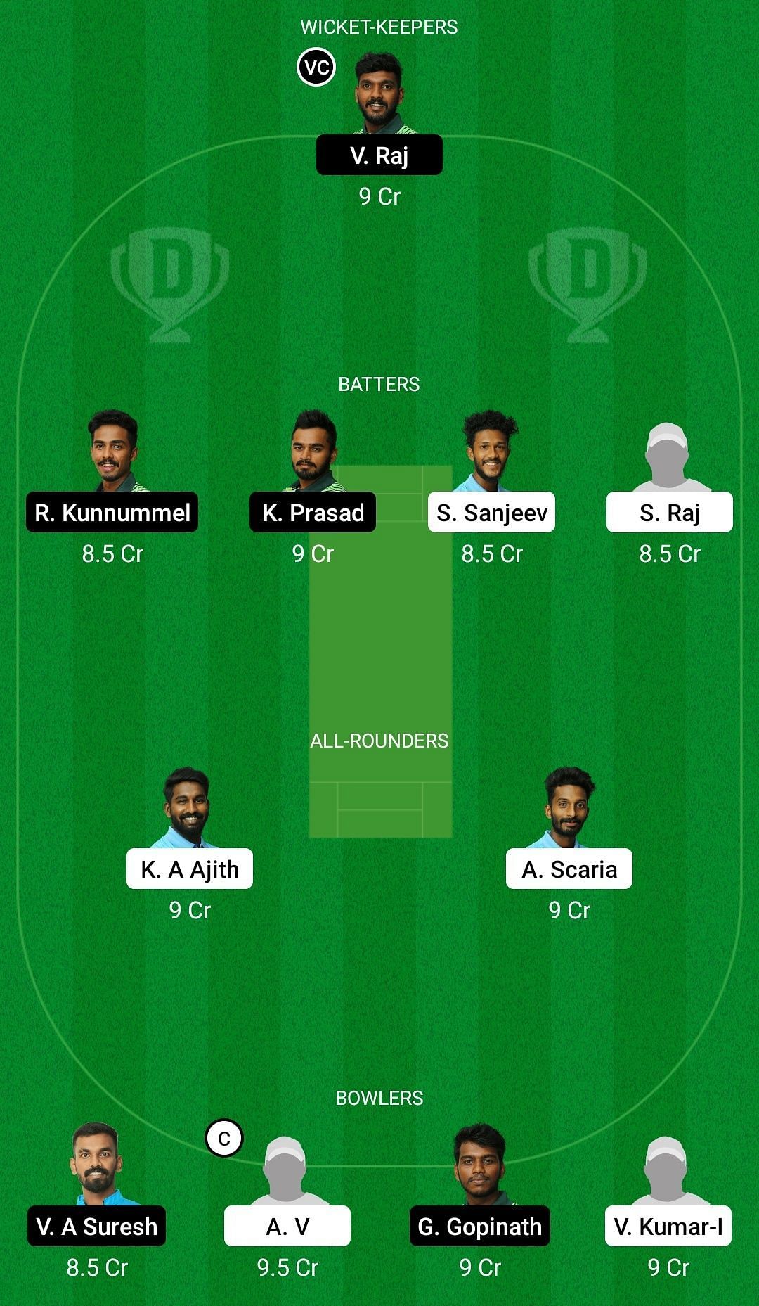 Dream11 Team for Masters RCC vs Masters Cricket Club - KCA Club Championship 2022.