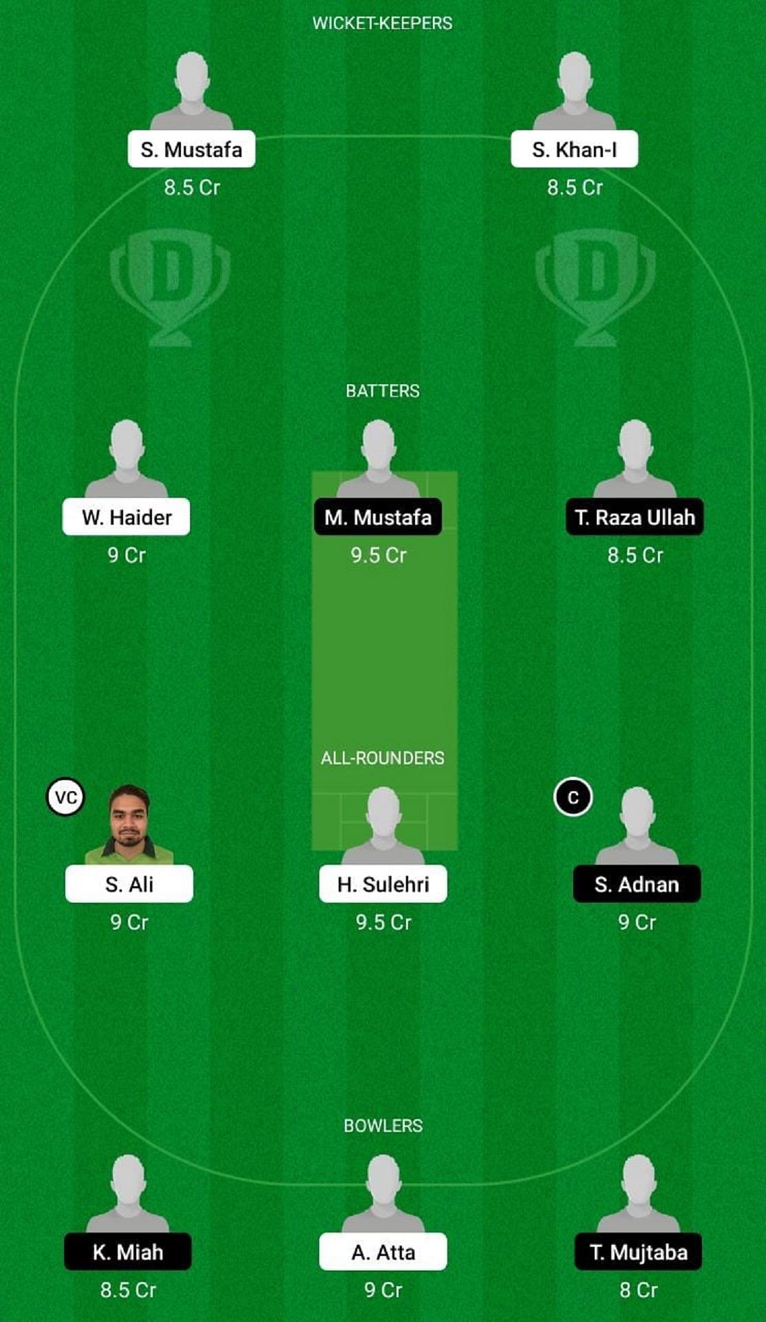 MAR vs UME Dream11 Fantasy Suggestion #1