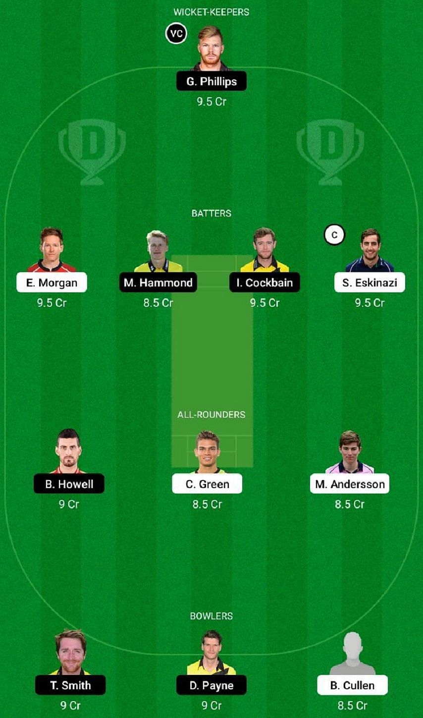 MID vs GLO Dream11 Fantasy Tip #1 - T20 Blast 2022.