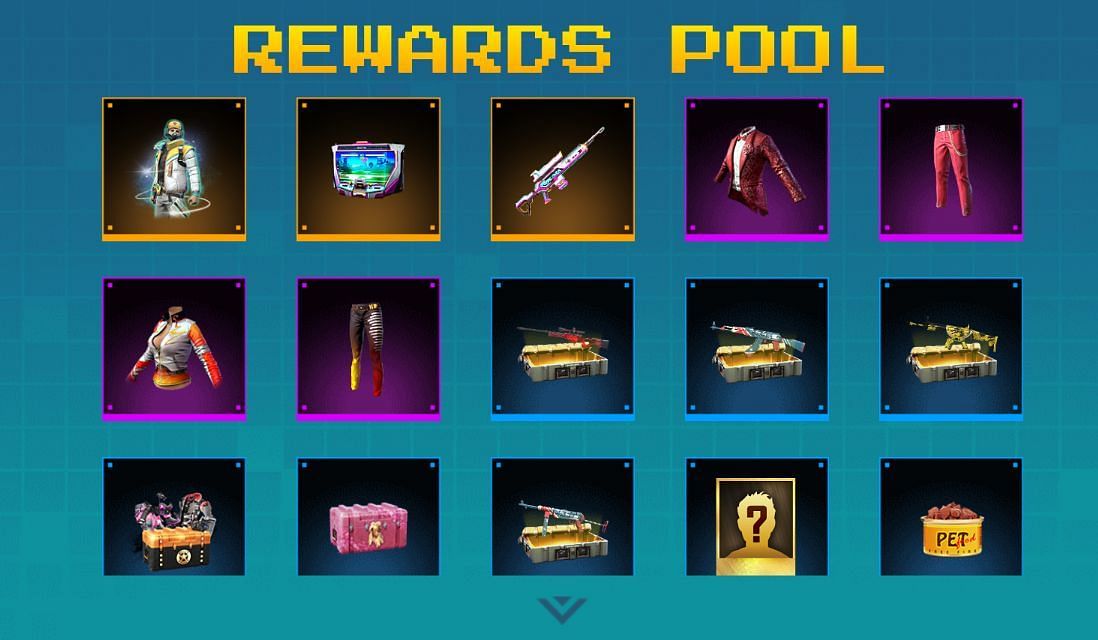 The reward pool (Image via Garena)