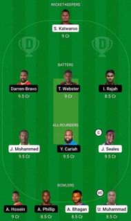 PPSC vs QPCC Fantasy Suggestion Team 1