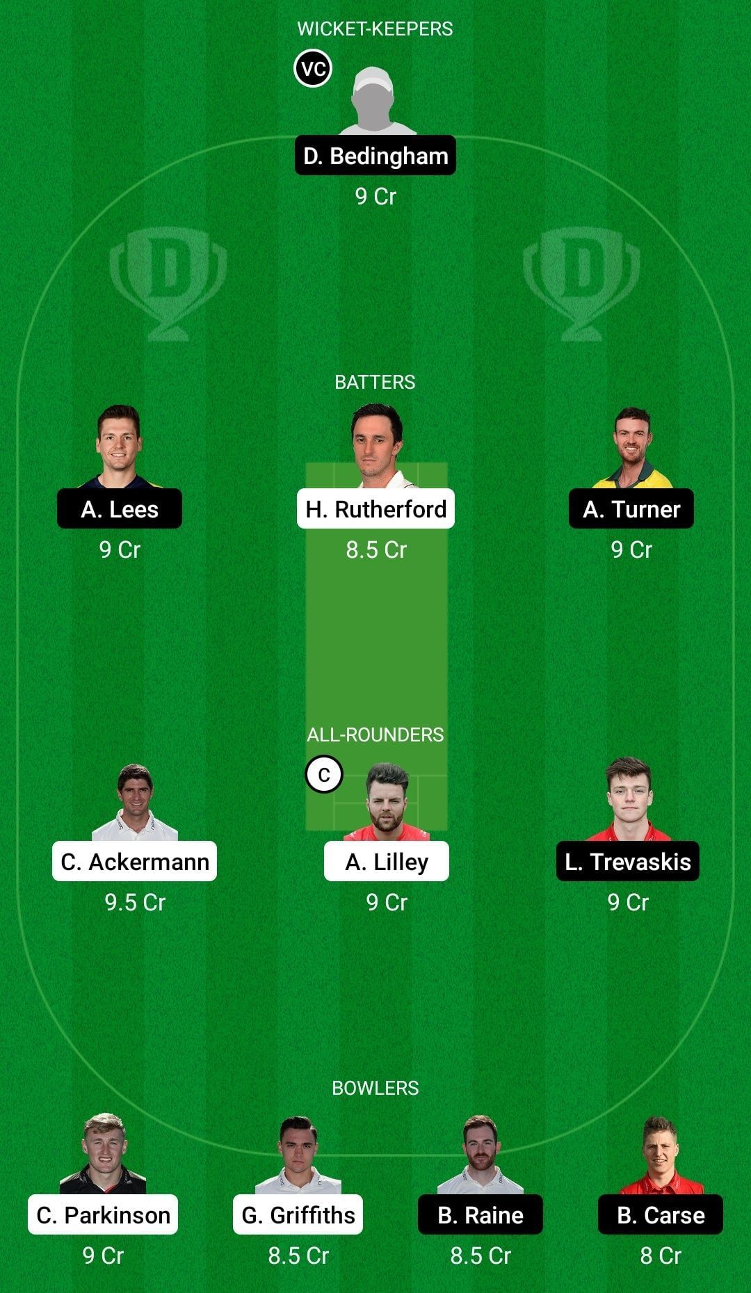 Dream11 Team for Leicestershire vs Durham - T20 Blast 2022.