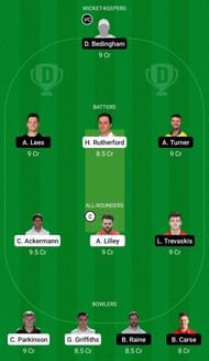 Dream11 Team for Leicestershire vs Durham - T20 Blast 2022.