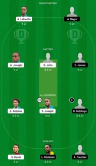 BLS vs DSRS Dream11 Fantasy Suggestion #1