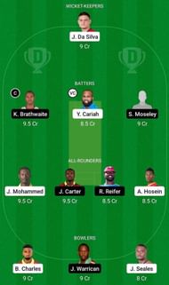 TRI vs BAR Fantasy Suggestion Team 2