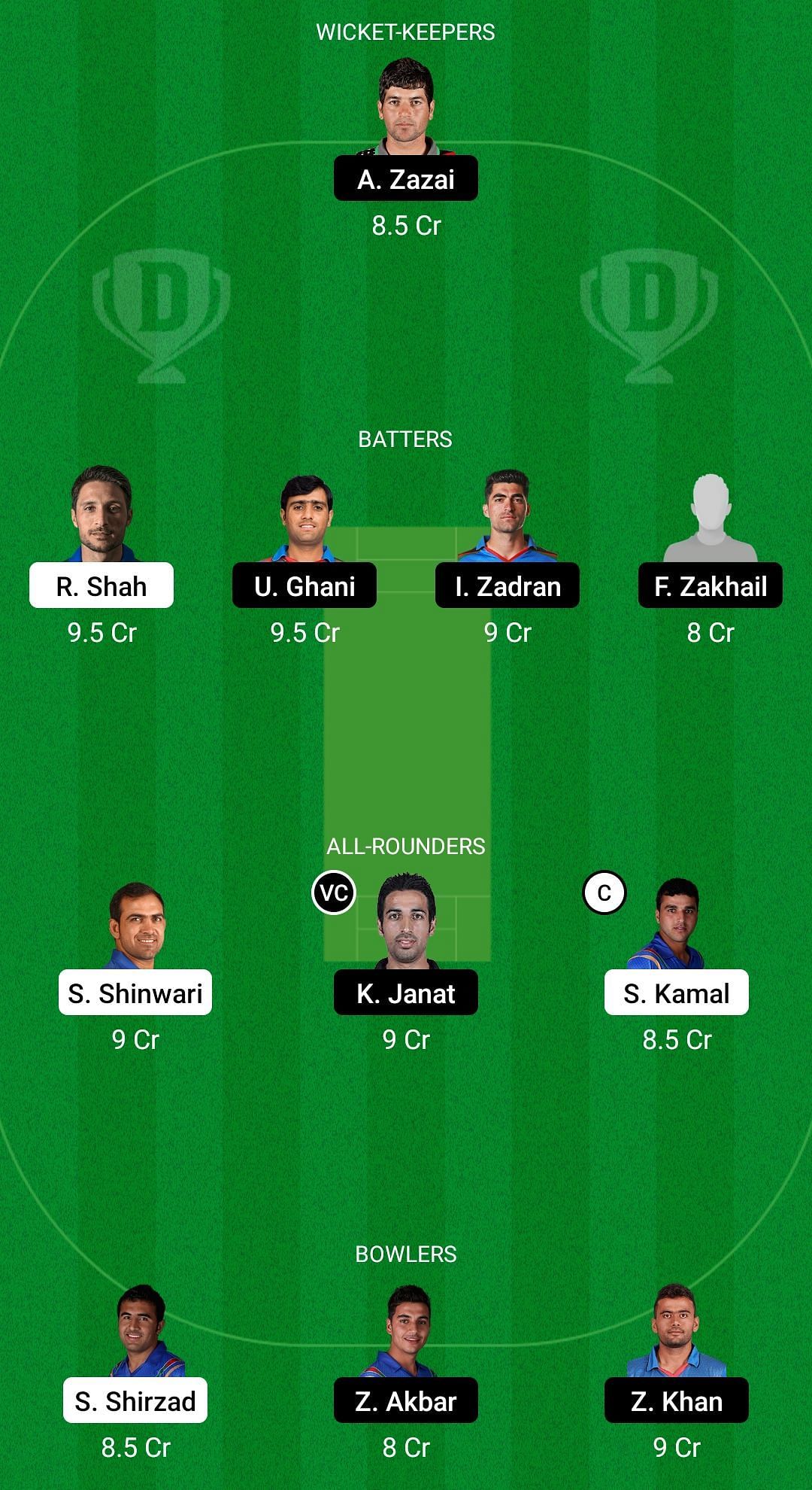 PAL vs HS Dream11 Prediction - Green Afghanistan One Day Cup