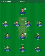 Best IPL Fantasy team for Match 68 - RR vs CSK