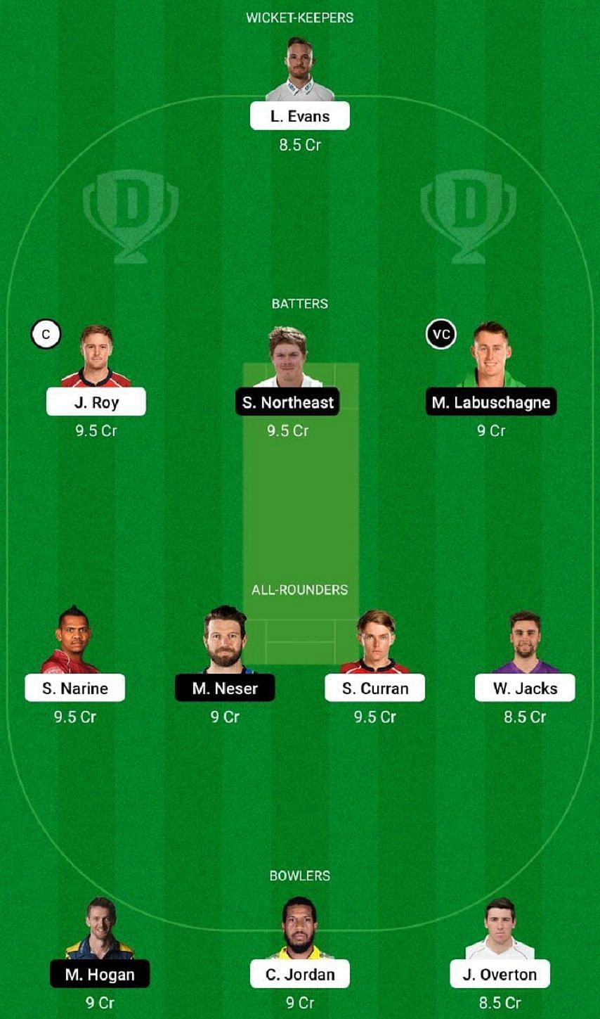 SUR vs GLA Dream11 Fantasy Tip #1