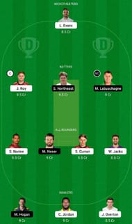 SUR vs GLA Dream11 Fantasy Tip #1