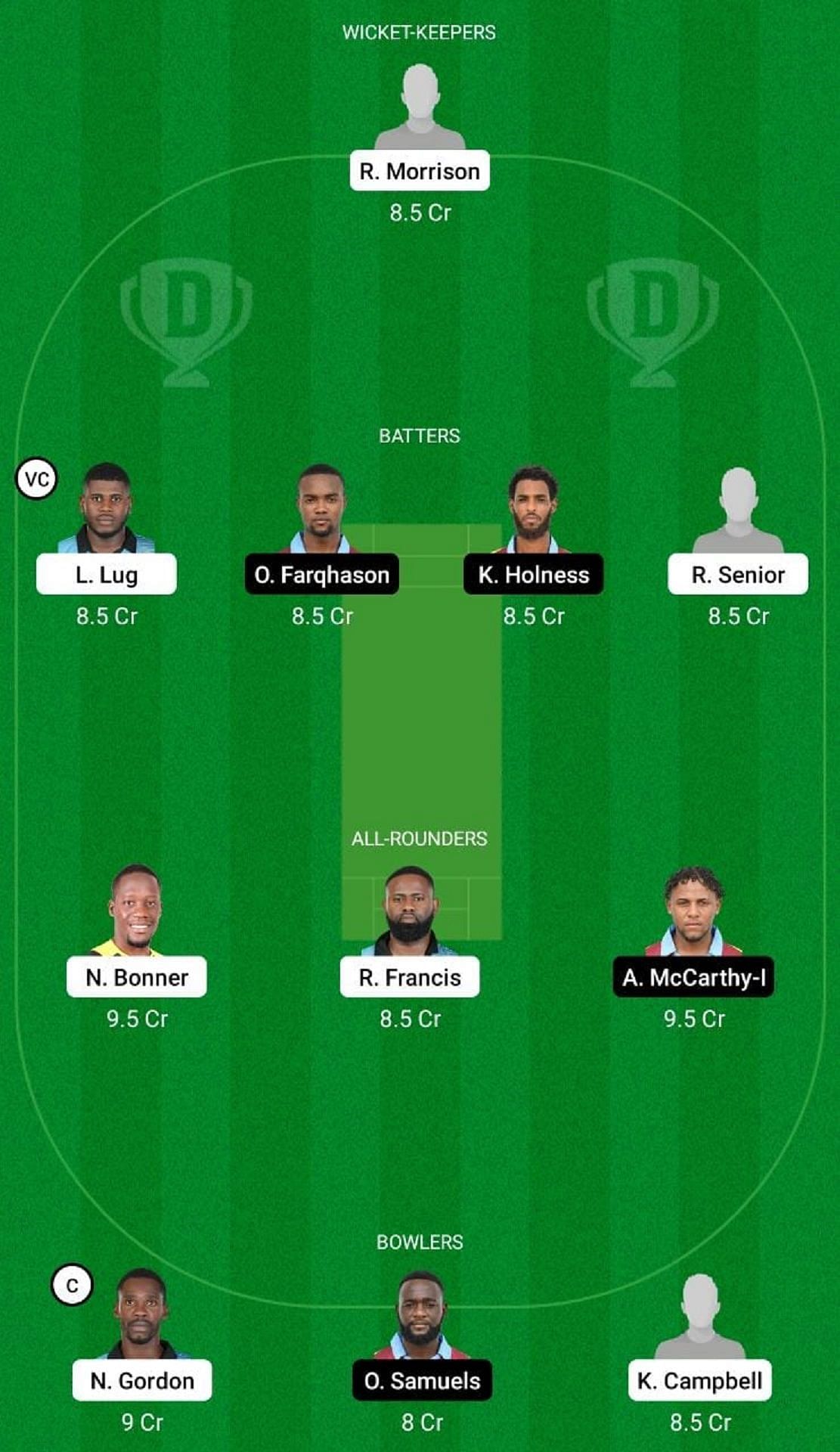 SRO vs CWA Dream11 Fantasy Suggestion #2 - Jamaica T10 League