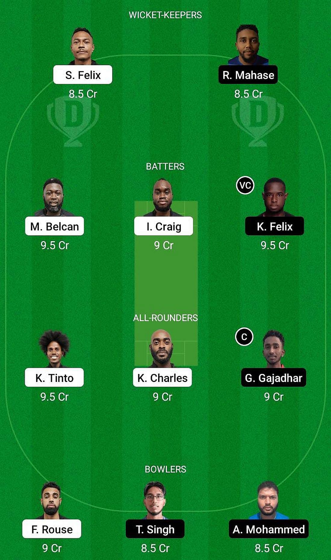 MEC vs AZS Fantasy Suggestion Team 2