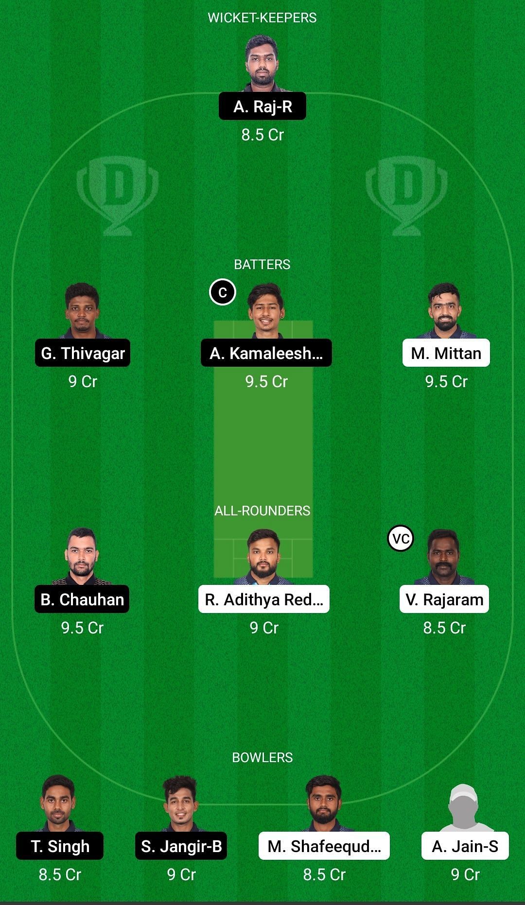 Dream11 Team for Smashers vs Kings - Pondicherry T10 2022.