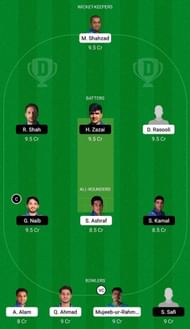 MD vs PAL Dream11 Fantasy Suggestion #1