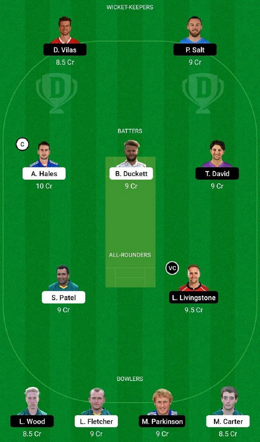 NOT vs LAN Dream11 Fantasy Tip #2