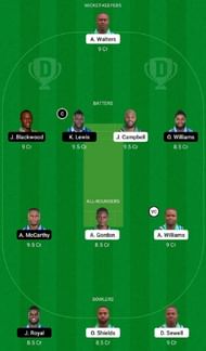 UNS vs SKI Dream11 Fantasy Tip #2 - Jamaica T10 League 2022
