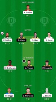 WAS vs DUR Fantasy Suggestion Team 1