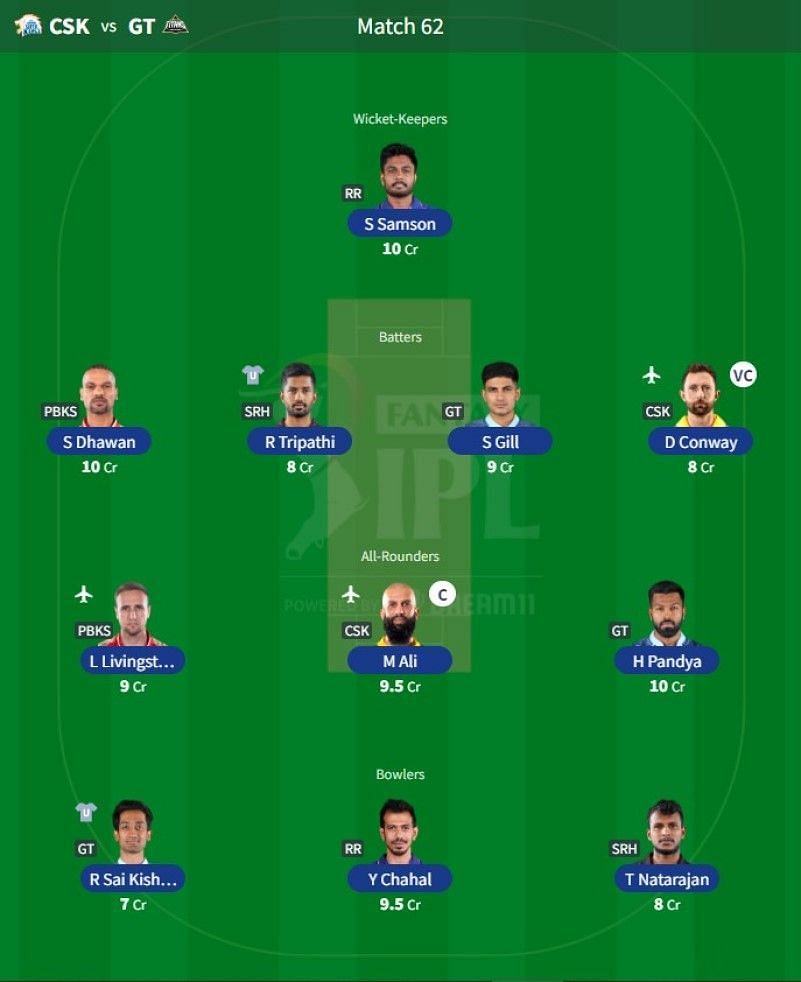 IPL Fantasy team suggested for Match 62 - CSK vs GT