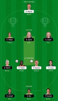TOR-W vs SCS-W Dream11 Fantasy Suggestion #1