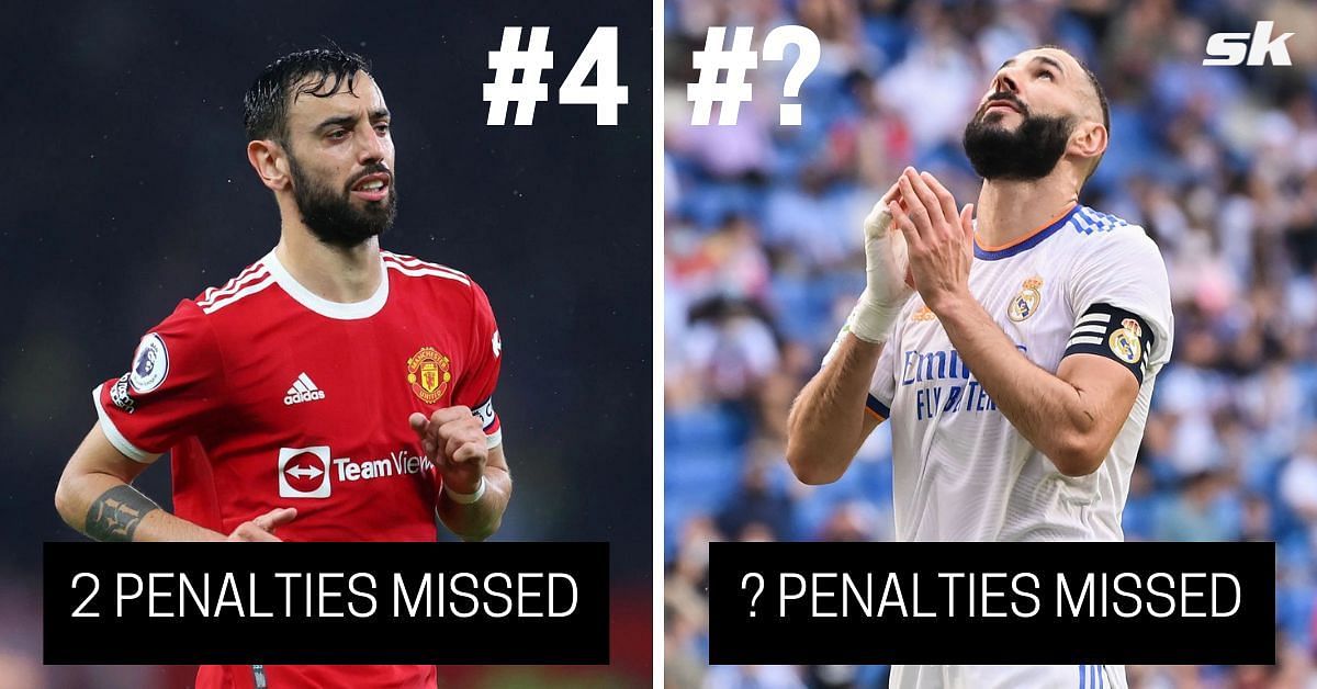 5 players who have missed the most penalties in Europe this season (2021-2022)