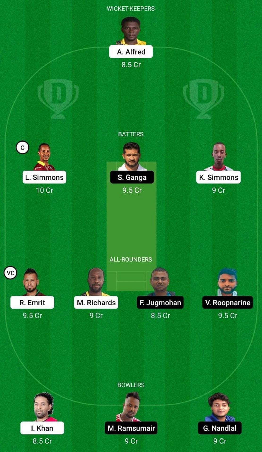 CS vs PVU Dream11 Fantasy Suggestion #1