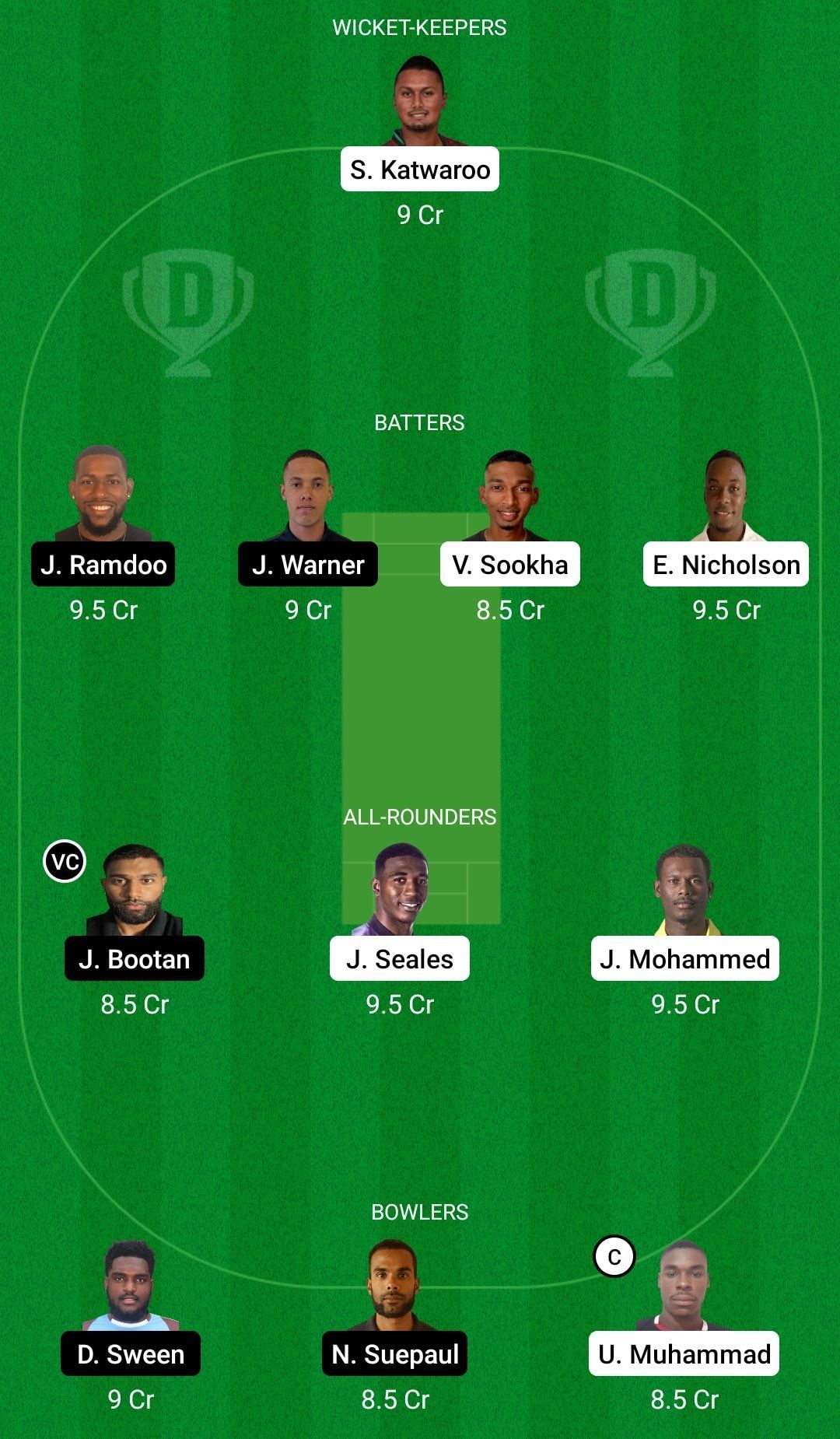 Dream11 Team for Powergen Penal SC vs QPCC II - Trinidad T20 Festival 2022.