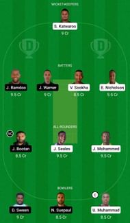 Dream11 Team for Powergen Penal SC vs QPCC II - Trinidad T20 Festival 2022.