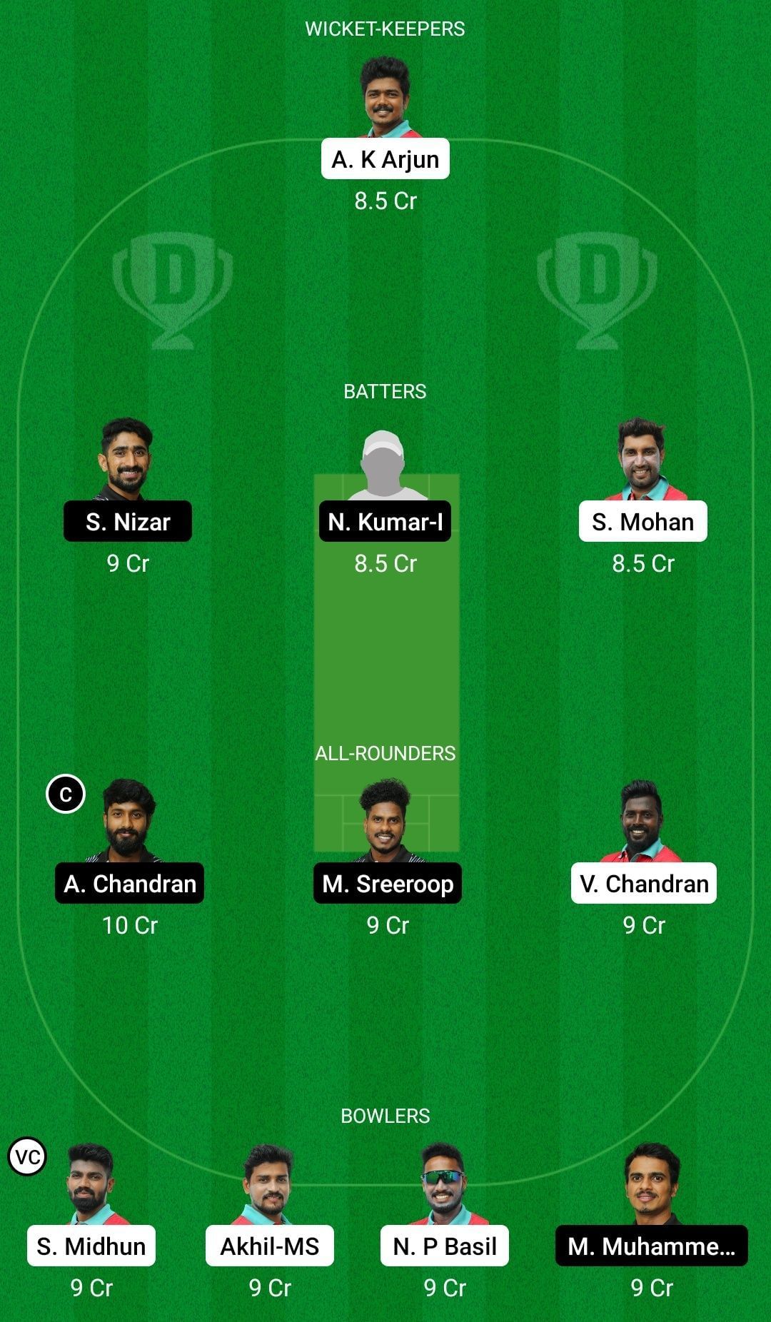 Dream11 Team for AGORC vs BK-55 - KCA Club Championship 2022.